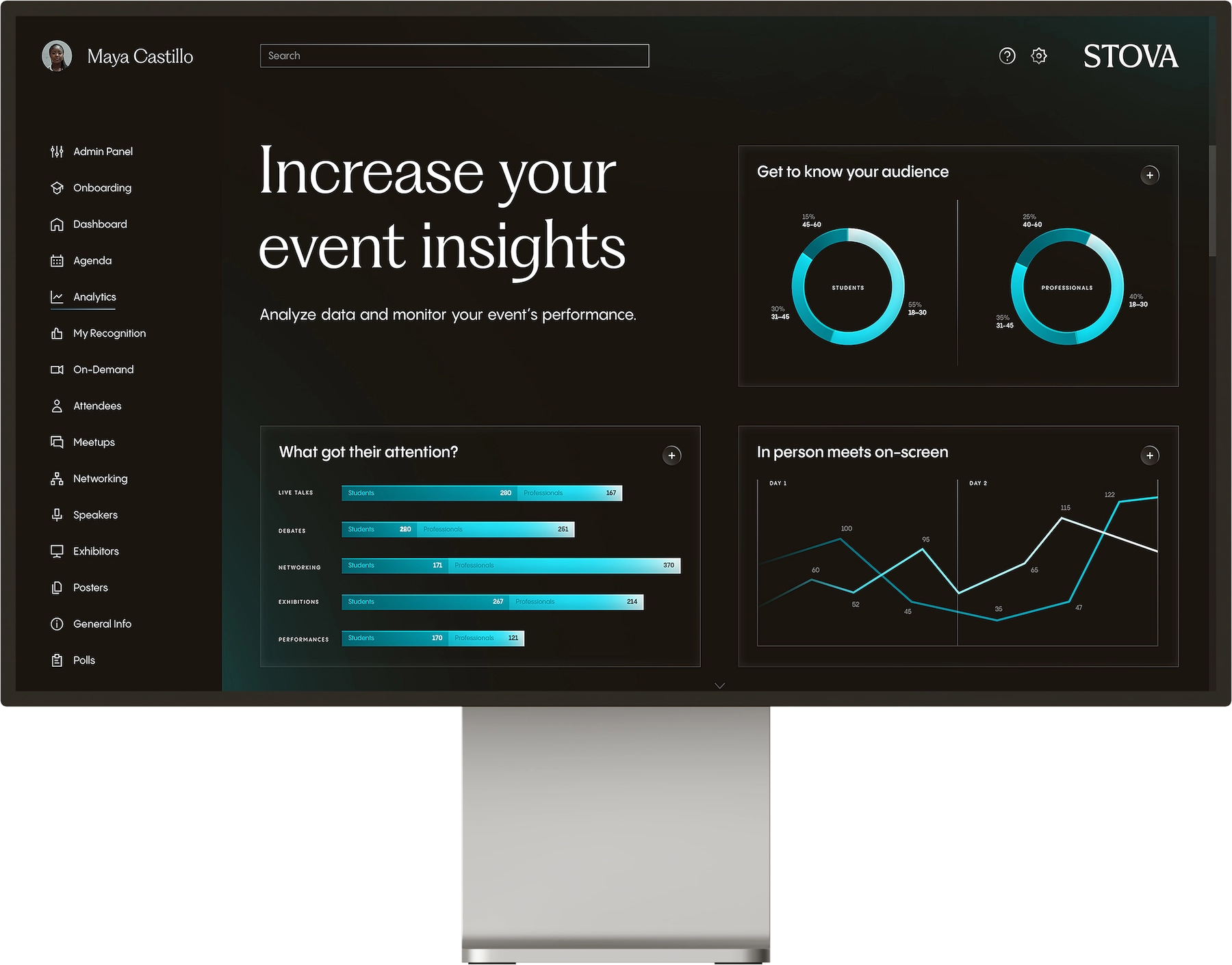 Event Insights